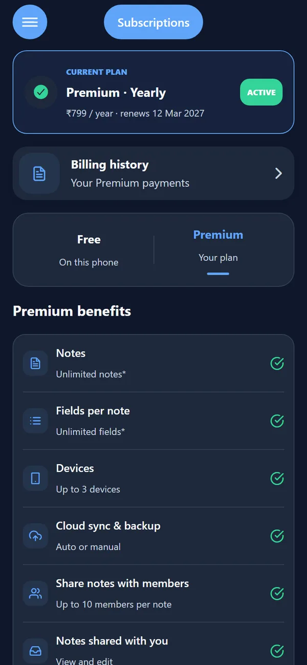 Zealerio Notes: Clear plans