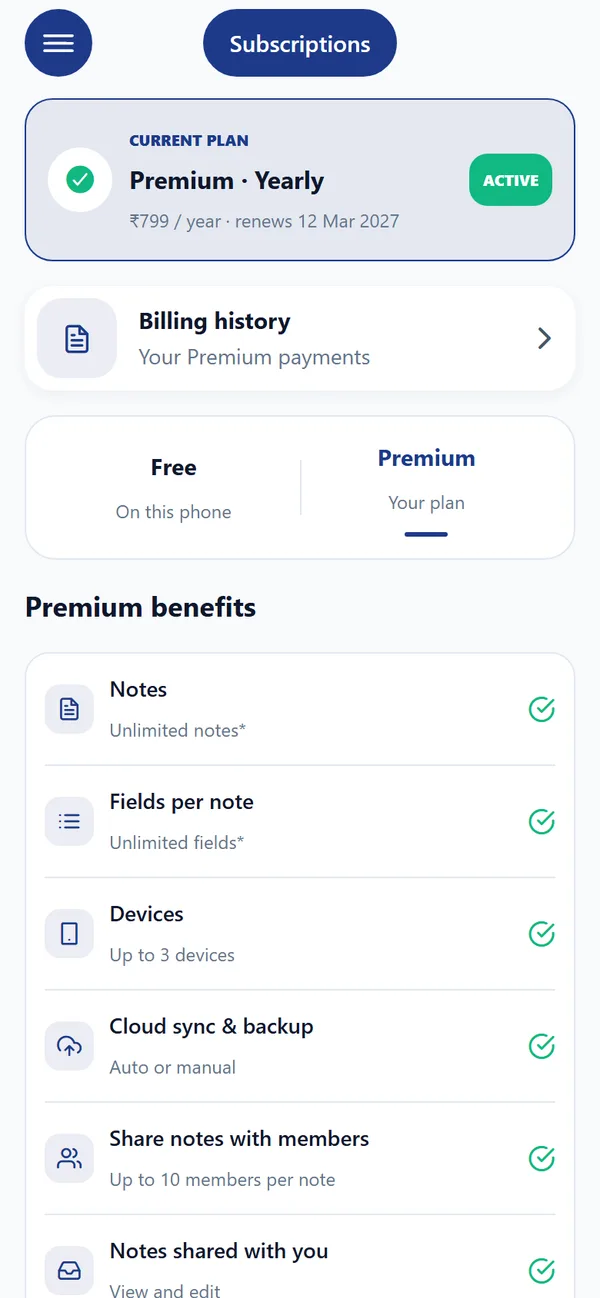 Zealerio Notes: Clear plans